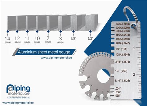 sheet metal gauge for auto body|car sheet metal thickness mm.